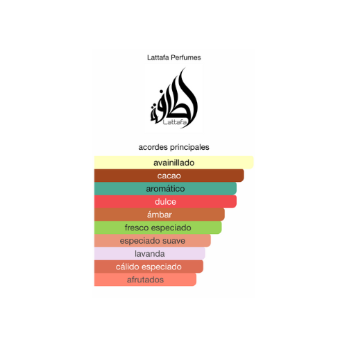 Decant Asad Bourbon Lattafa Parfum