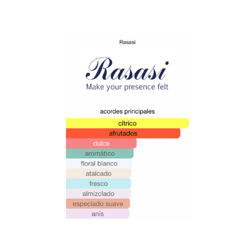 Hawas Ice Parfum 100ML