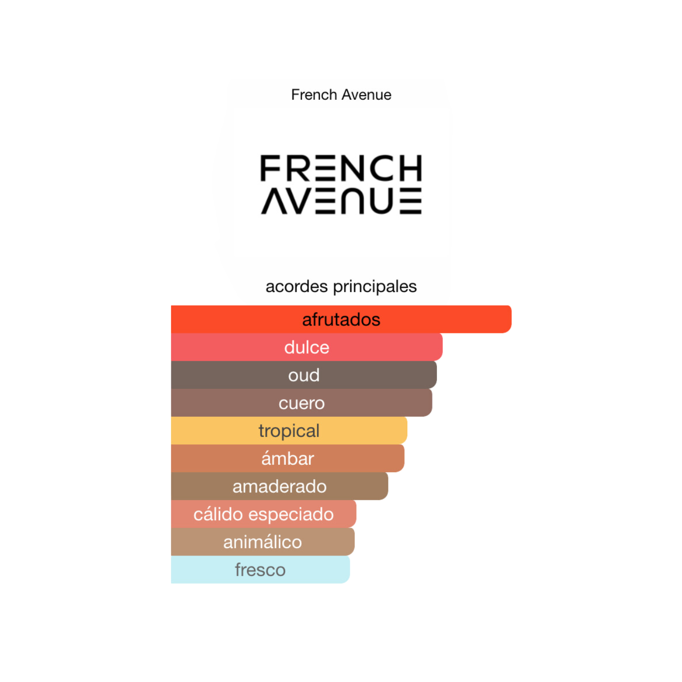 Azzure Oud Parfum 100ML