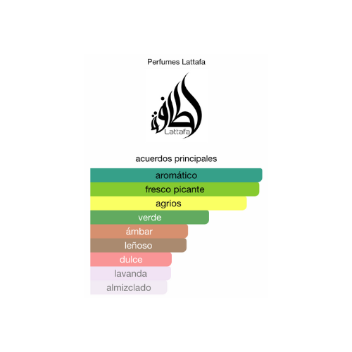 Maahir Legacy Lataffa Parfum 100ML