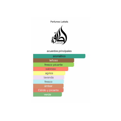 Decant Fakhar Hombre