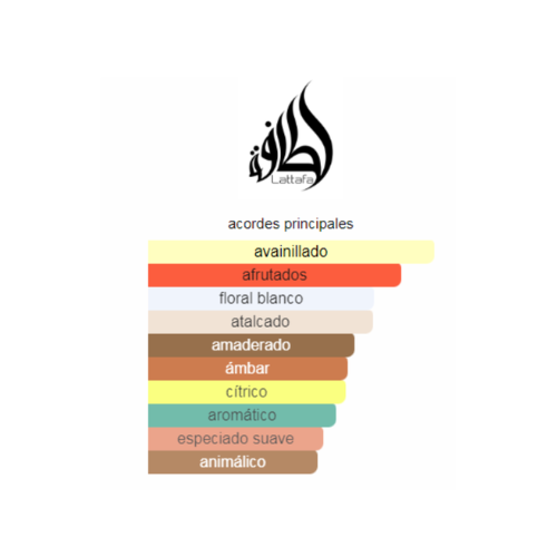 Yara Moi Parfum 100ML