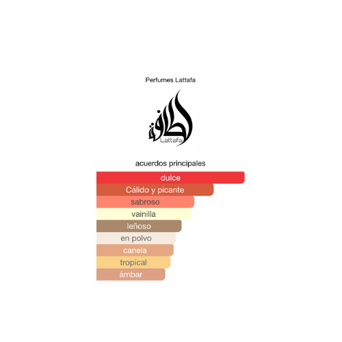 Decant Badee Al Oud Honor & Glory