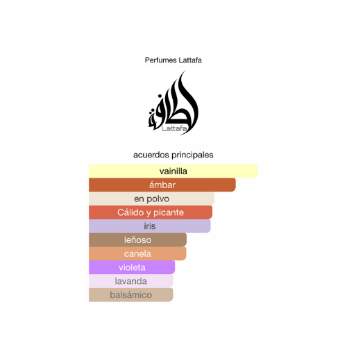 His Confession Parfum 100ML