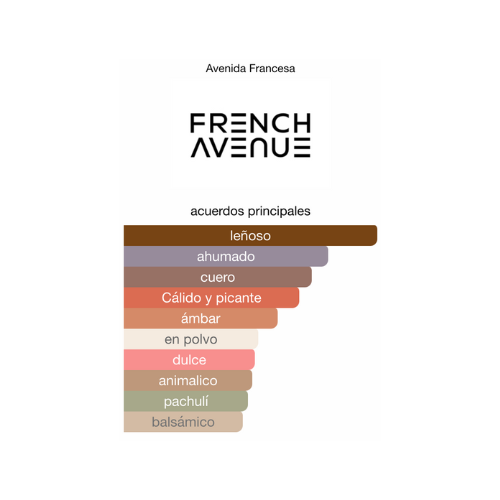 Spectre French Avenue Parfum 100ml