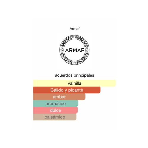 Decant Armaf Tag Uomo Rosso