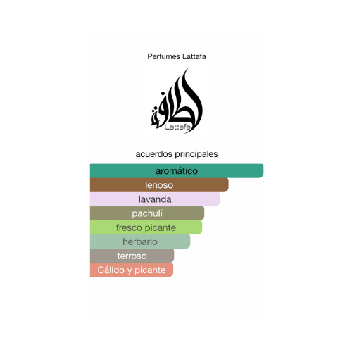 Decant Eau de Parfum Qimmah Man