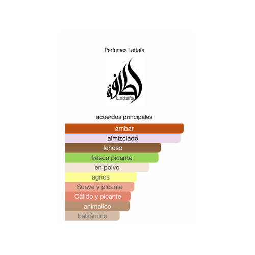 Decant Hayaati Al Maleky