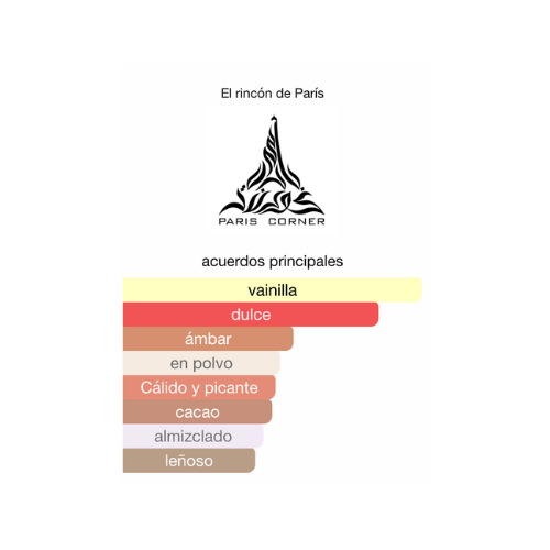 Ophidian Sweet Surrender 100ML