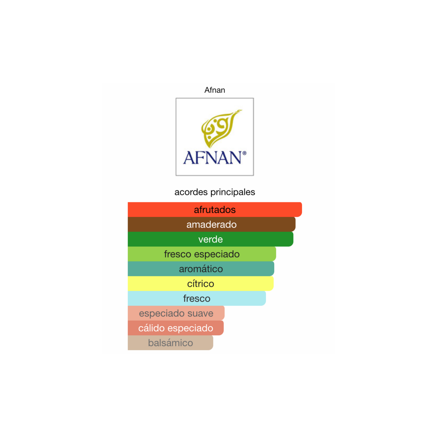 9 AM Dive Afnan Parfum 100ML