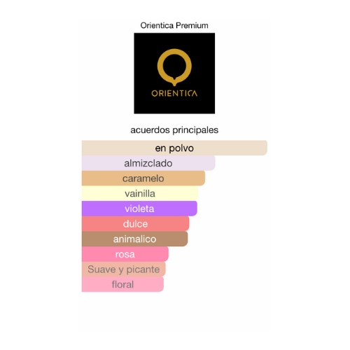 Velvet Gold Parfum
