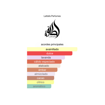 Angham Parfum 100ML