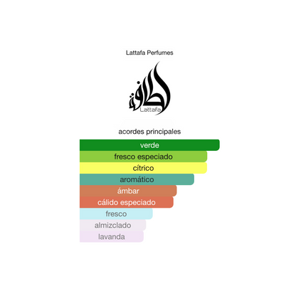 Art Of Arabia 100ML