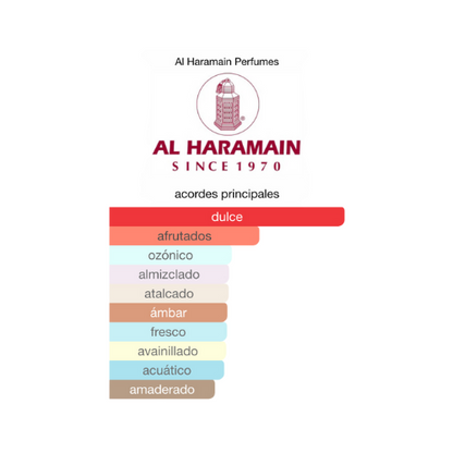 Haramain Amber Oud Gold Edition Parfum 60ML