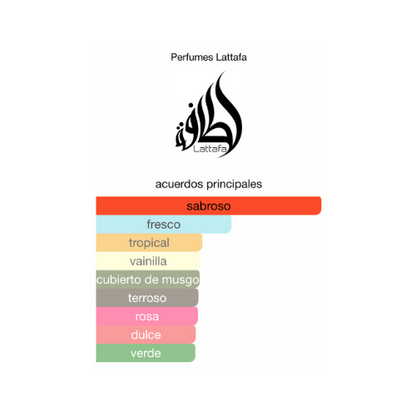 Badee Al Oud for Sublime Lattafa Parfum 100ML