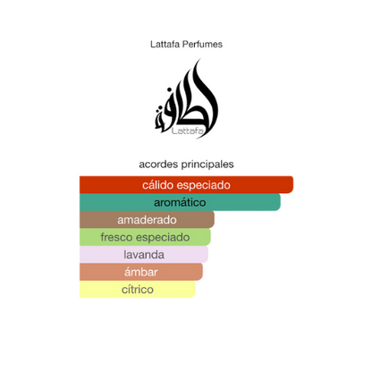 Decant Al Nashama Caprice