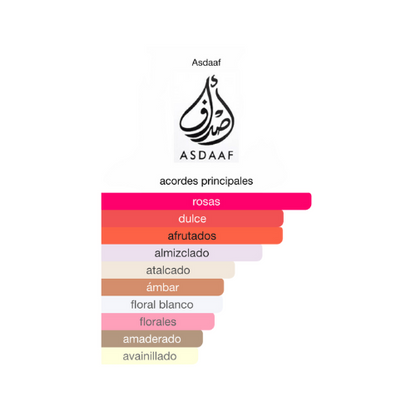 Ameerat Private Rose Maison Alhambra 100ML