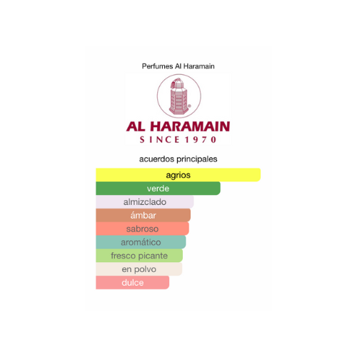 Haramain Amber Oud Aqua Dubai