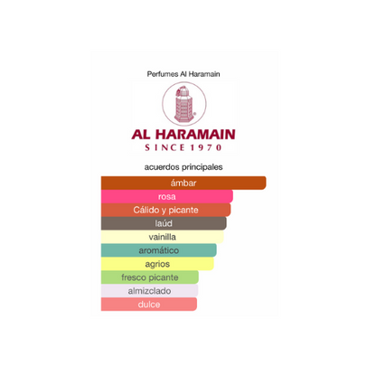 Haramain Amber Oud Dubai Night 75ML