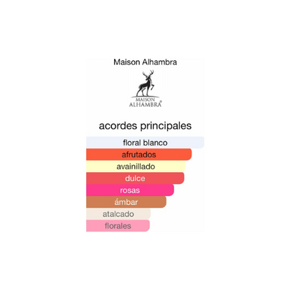 Philos Rosso Maison Alhambra 100ML
