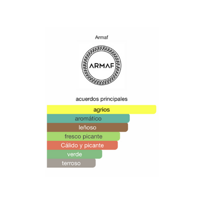 Armaf Tag Pour Homme