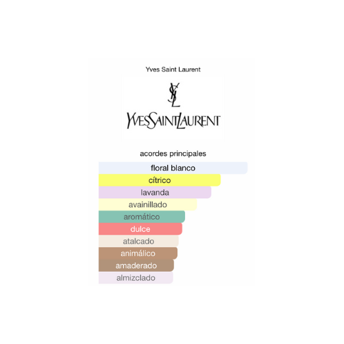 Decant Libre – Yves Saint Laurent