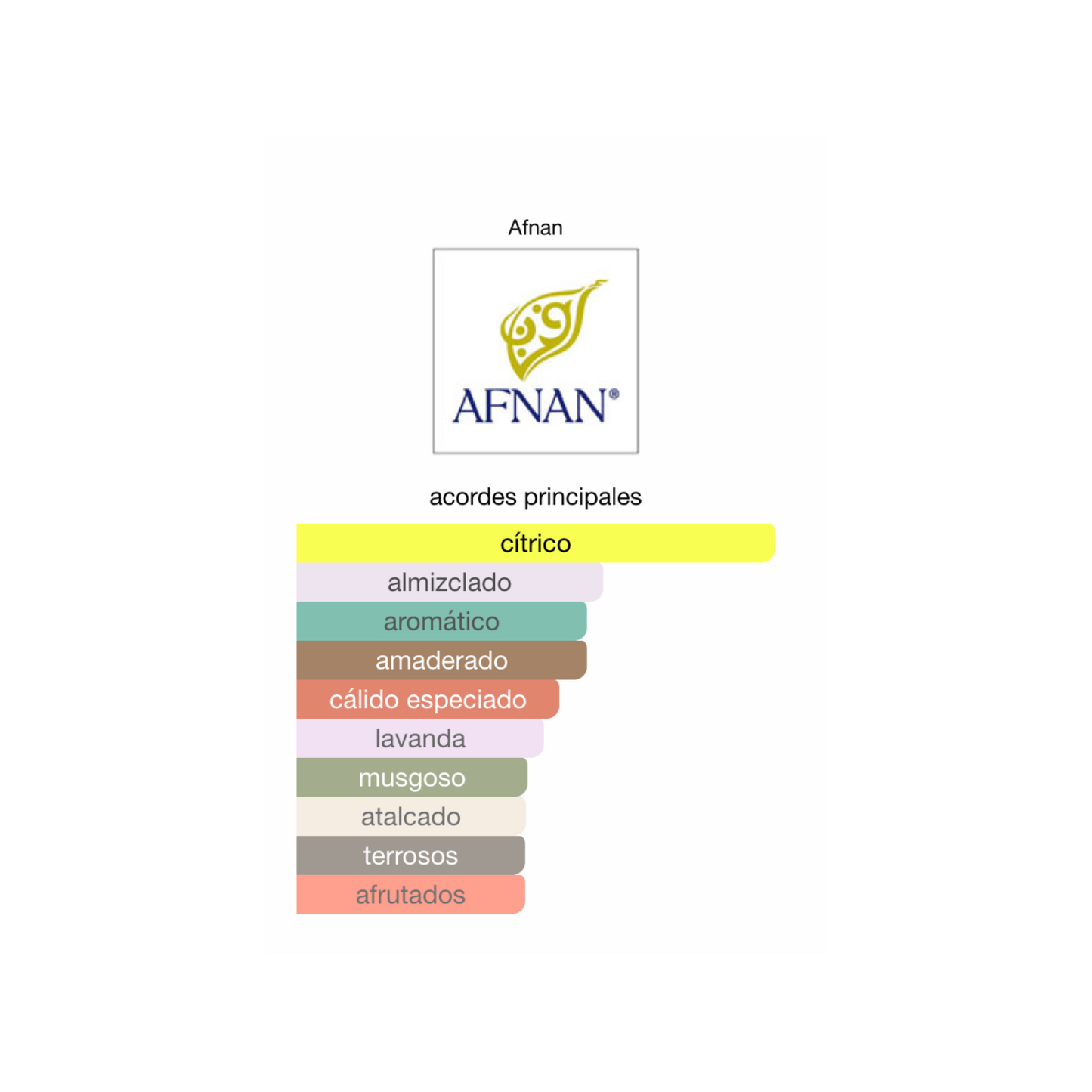 9 AM Afnan Parfum