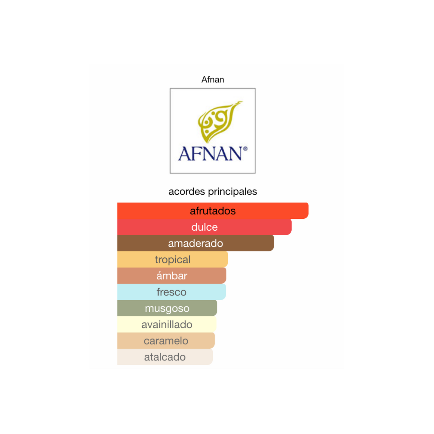 9 PM Rebel Afnan Parfum 100ML