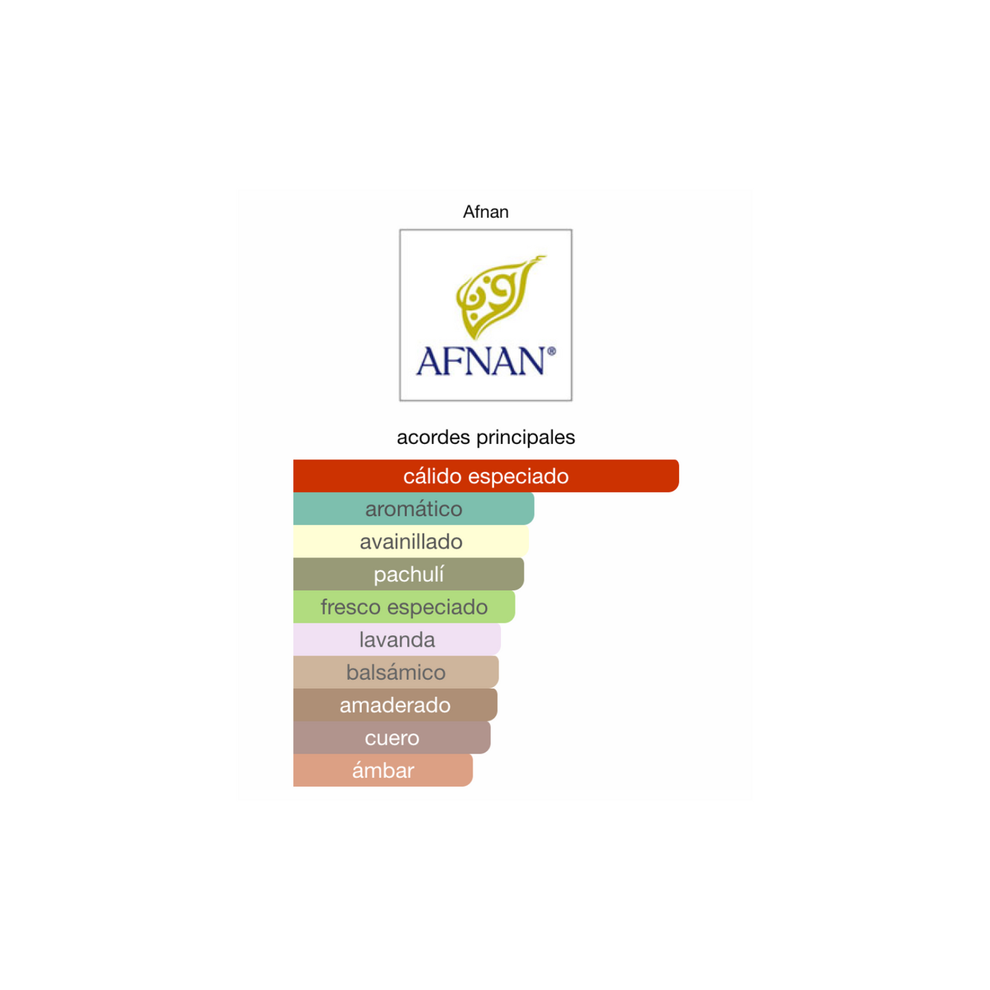 9 PM Elixir Afnan Parfum 100ML