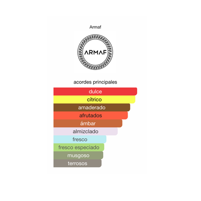 Decant Club De Nuit Precieux I