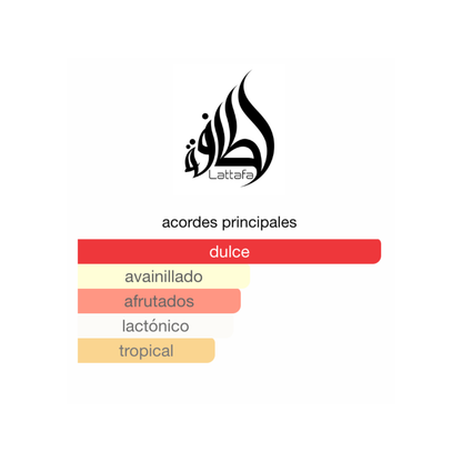 Decant Eclaire Banoffi