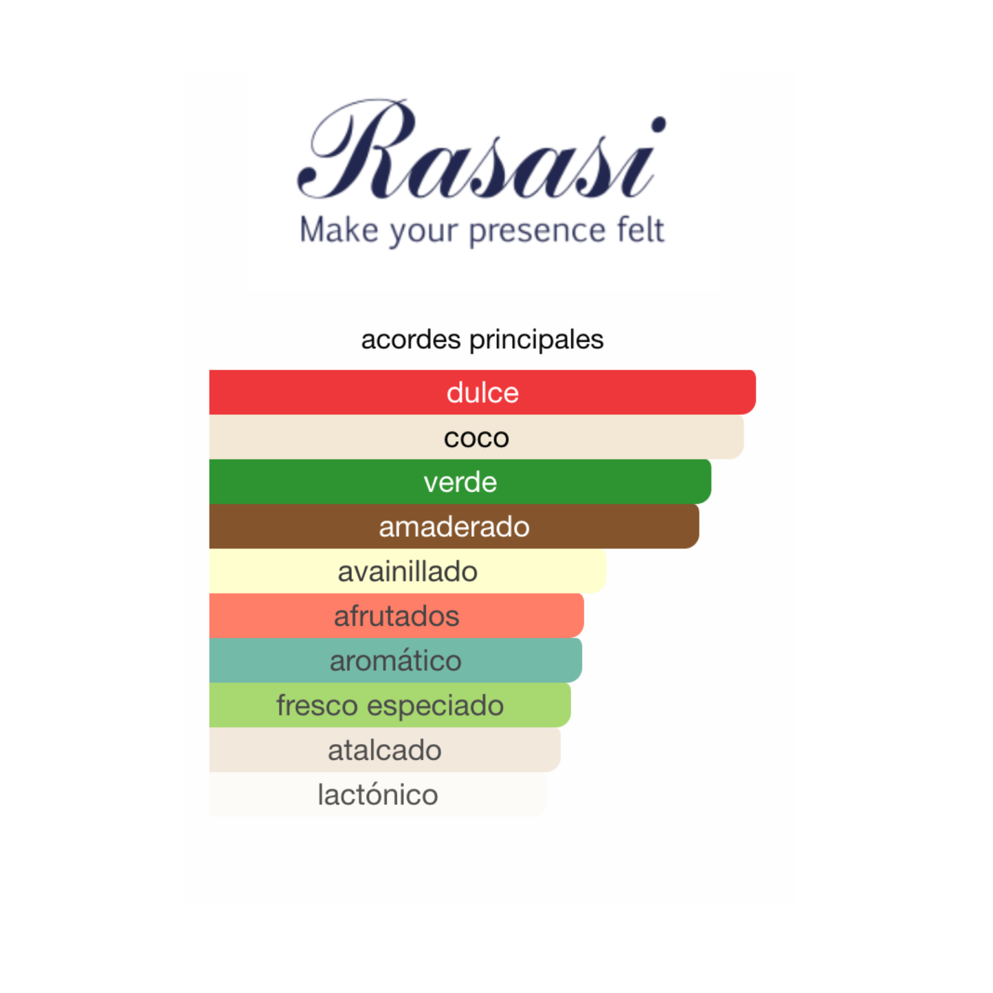 Hawas Tropical 100Ml