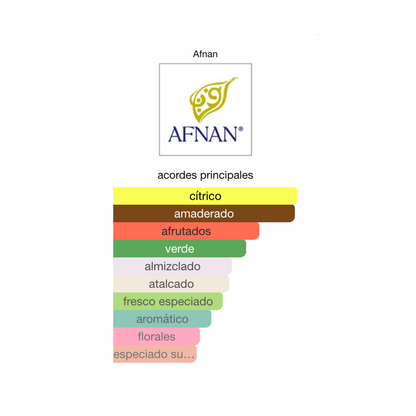 Decant Supermacy Heaven