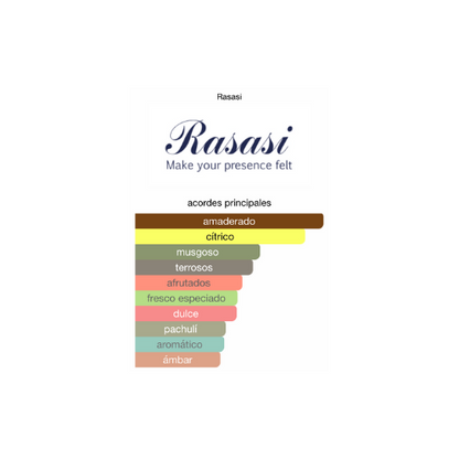 Hawas Black Rasasi Parfum 100ML